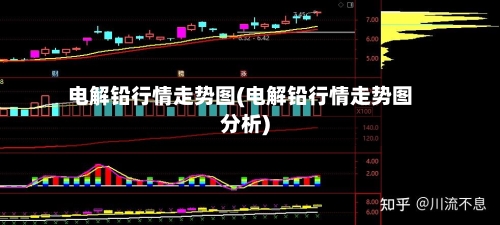 电解铅行情走势图(电解铅行情走势图分析)-第2张图片