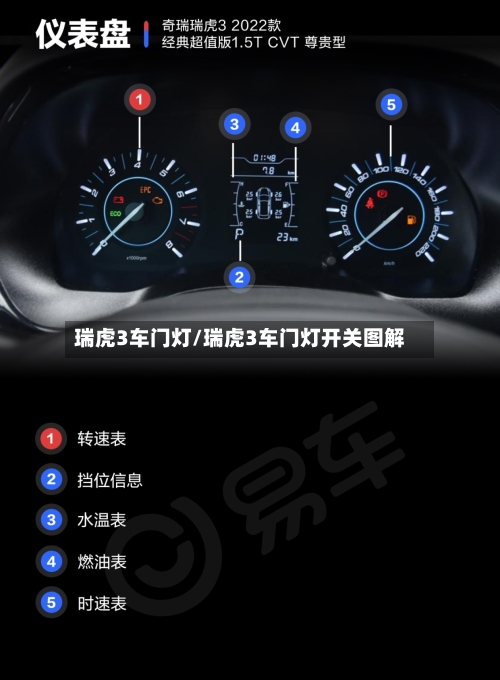 瑞虎3车门灯/瑞虎3车门灯开关图解-第2张图片