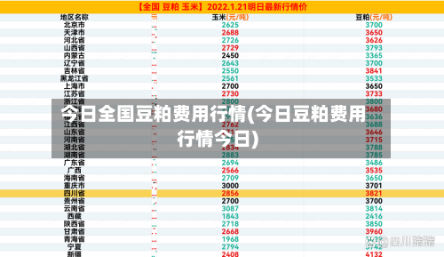 今日全国豆粕费用行情(今日豆粕费用行情今日)-第3张图片