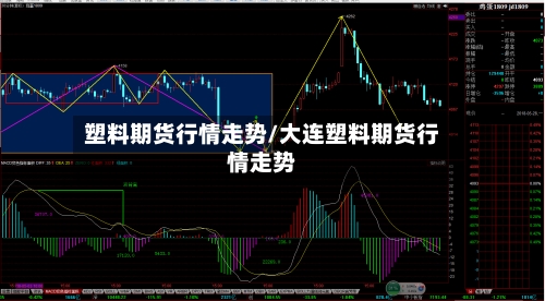 塑料期货行情走势/大连塑料期货行情走势-第3张图片
