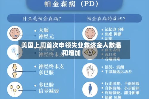 美国上周首次申领失业救济金人数温和增加-第1张图片