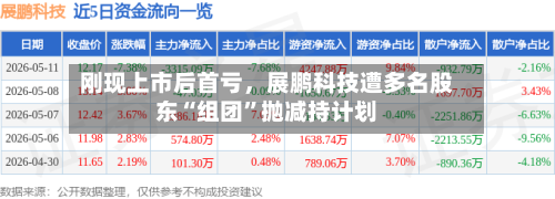 刚现上市后首亏，展鹏科技遭多名股东“组团”抛减持计划-第2张图片