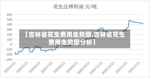 【吉林省花生费用走势图,吉林省花生费用走势图分析】-第3张图片