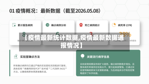 【疫情最新统计数据,疫情最新数据通报情况】-第1张图片