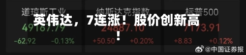 英伟达，7连涨！股价创新高！-第2张图片