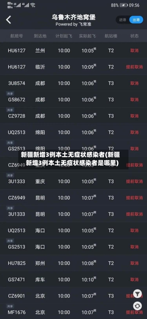 新疆新增3例本土无症状感染者(新疆新增3例本土无症状感染者是哪里)-第3张图片