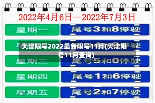 天津限号2022最新限号11月(天津限号11月查询)-第2张图片