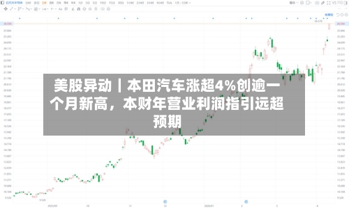 美股异动｜本田汽车涨超4%创逾一个月新高，本财年营业利润指引远超预期-第1张图片
