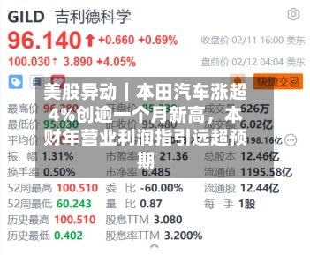 美股异动｜本田汽车涨超4%创逾一个月新高，本财年营业利润指引远超预期-第3张图片