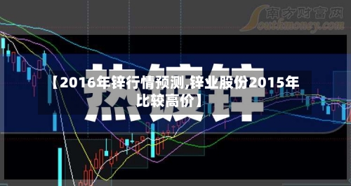 【2016年锌行情预测,锌业股份2015年比较高价】-第2张图片