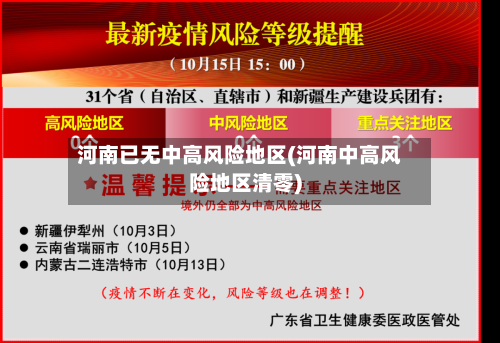 河南已无中高风险地区(河南中高风险地区清零)-第3张图片