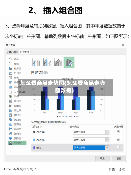 怎么看商品走势图(怎么看商品走势图数据)-第2张图片