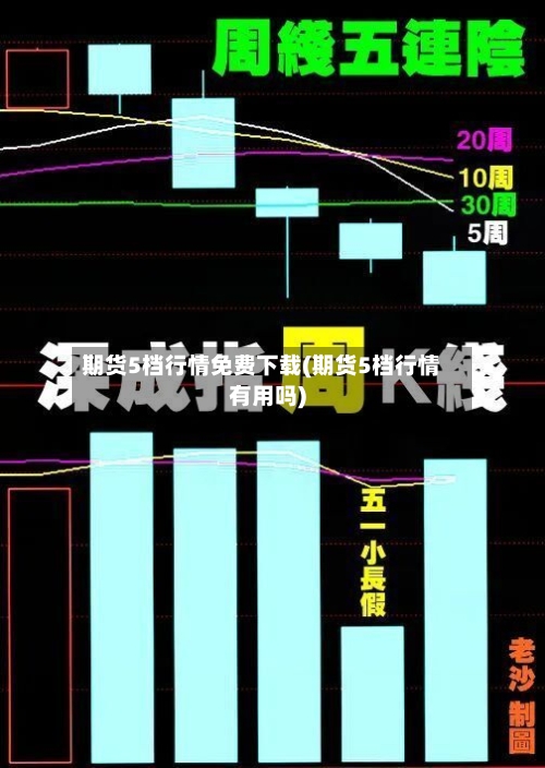 期货5档行情免费下载(期货5档行情有用吗)-第1张图片
