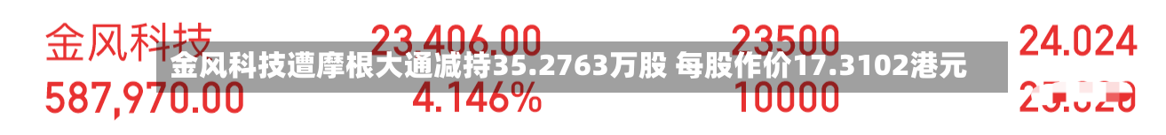 金风科技遭摩根大通减持35.2763万股 每股作价17.3102港元-第2张图片