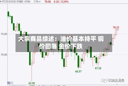 大宗商品综述：油价基本持平 铜价回落 金价下跌-第1张图片