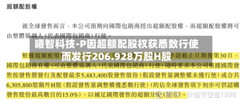 曦智科技-P因超额配股权获悉数行使而发行206.928万股H股-第2张图片