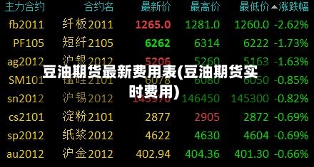 豆油期货最新费用表(豆油期货实时费用)-第1张图片