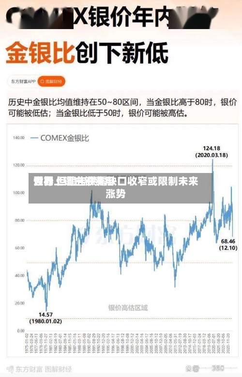 世界大行上调白银费用预期 但警告供需缺口收窄或限制未来涨势-第2张图片