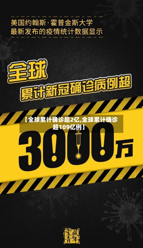 【全球累计确诊超2亿,全球累计确诊超109亿例】-第1张图片