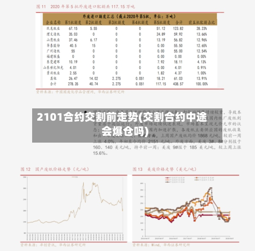 2101合约交割前走势(交割合约中途会爆仓吗)-第1张图片