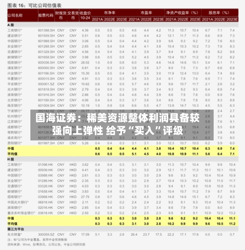 国海证券：稀美资源整体利润具备较强向上弹性 给予“买入”评级-第2张图片