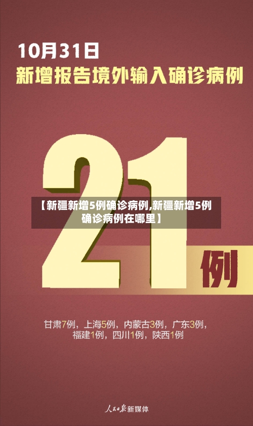 【新疆新增5例确诊病例,新疆新增5例确诊病例在哪里】-第1张图片