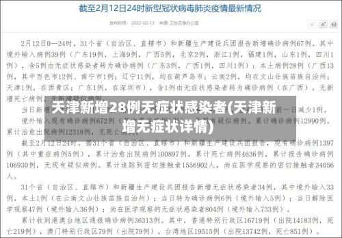天津新增28例无症状感染者(天津新增无症状详情)-第2张图片