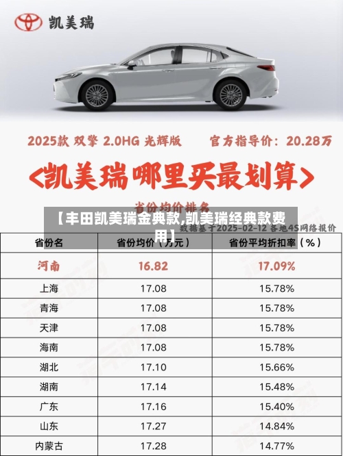 【丰田凯美瑞金典款,凯美瑞经典款费用】-第2张图片