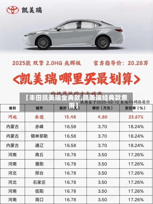 【丰田凯美瑞金典款,凯美瑞经典款费用】-第1张图片