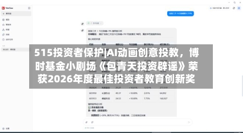 515投资者保护|AI动画创意投教，博时基金小剧场《包青天投资辟谣》荣获2026年度最佳投资者教育创新奖-第1张图片