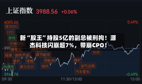 新“股王”持股5亿的副总被刑拘！源杰科技闪崩超7%，带崩CPO！-第2张图片