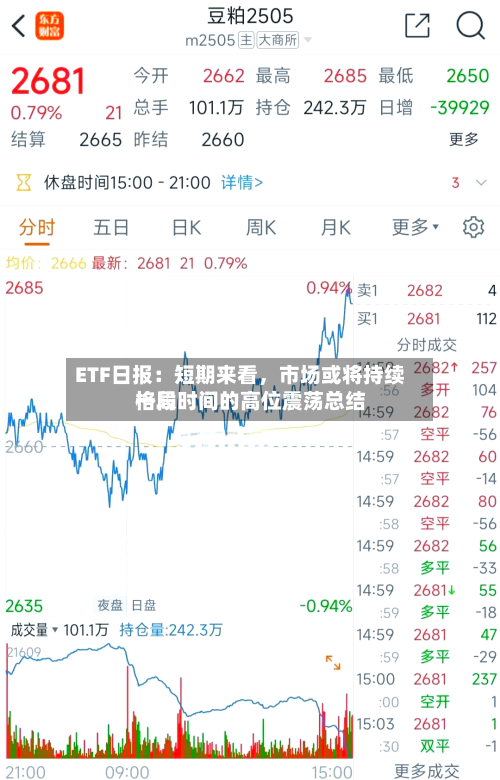 ETF日报：短期来看，市场或将持续一段时间的高位震荡总结格局-第1张图片