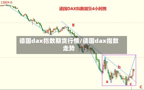 德国dax指数期货行情/德国dax指数走势-第2张图片