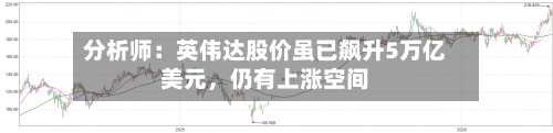 分析师：英伟达股价虽已飙升5万亿美元，仍有上涨空间-第2张图片