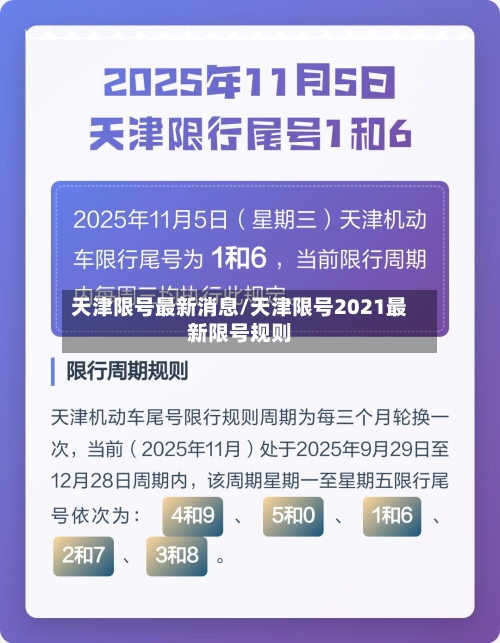 天津限号最新消息/天津限号2021最新限号规则-第2张图片