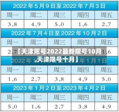 【天津限号2022最新限号10月,天津限号十月】-第2张图片