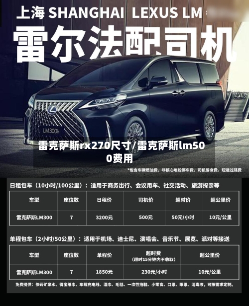 雷克萨斯rx270尺寸/雷克萨斯lm500费用-第3张图片