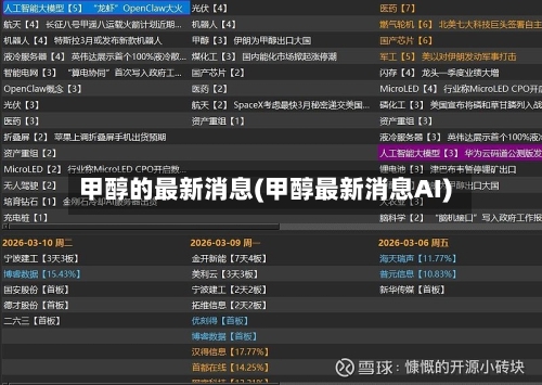 甲醇的最新消息(甲醇最新消息AI)-第1张图片