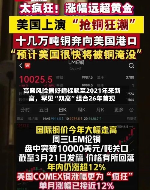 高盛风险偏好指标飙至2021年来新高，罕见“双高	”组合26年首现-第2张图片