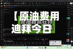 【原油费用迪拜今日,迪拜原油产量】-第1张图片