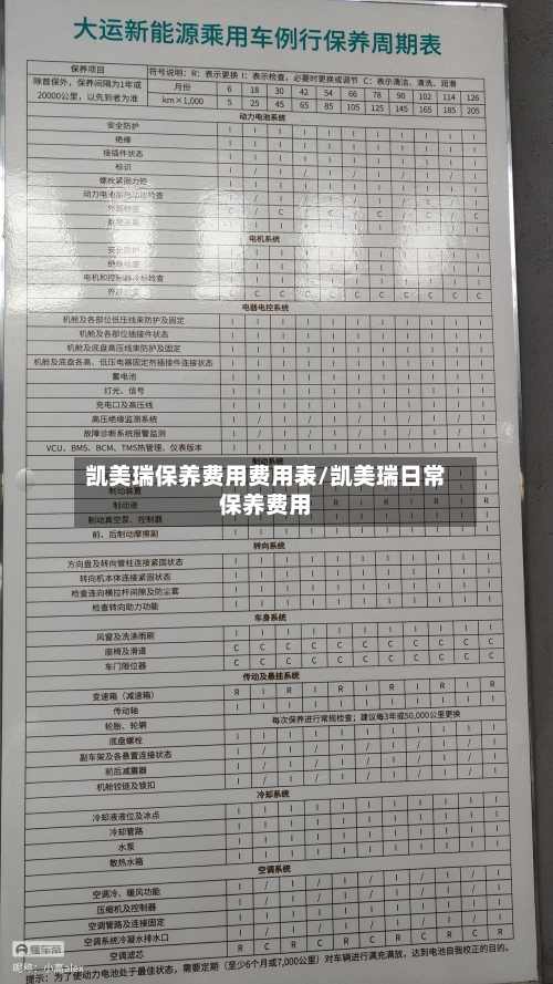 凯美瑞保养费用费用表/凯美瑞日常保养费用-第1张图片