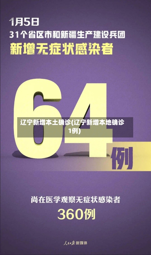 辽宁新增本土确诊(辽宁新增本地确诊1例)-第1张图片