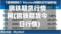 钢铁期货行情网(钢铁期货今日行情)-第2张图片