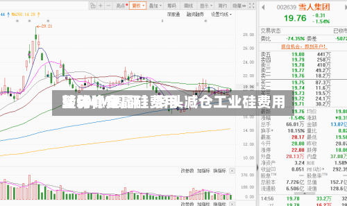 【SMM周评】多头减仓工业硅费用转弱，多晶硅费用整体稳定-第1张图片