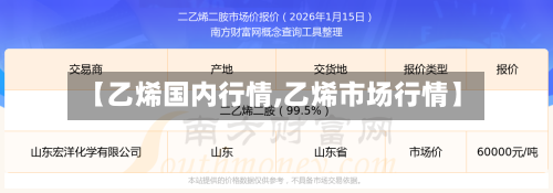 【乙烯国内行情,乙烯市场行情】-第3张图片