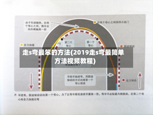 走s弯最笨的方法(2019走s弯最简单方法视频教程)-第1张图片