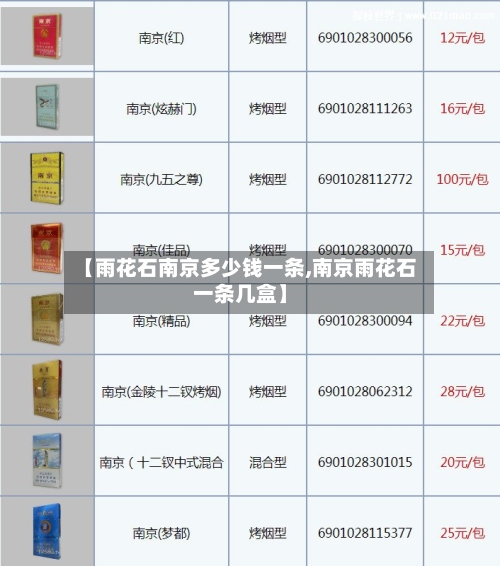 【雨花石南京多少钱一条,南京雨花石一条几盒】-第1张图片