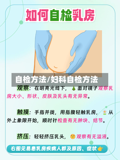 自检方法/妇科自检方法-第1张图片