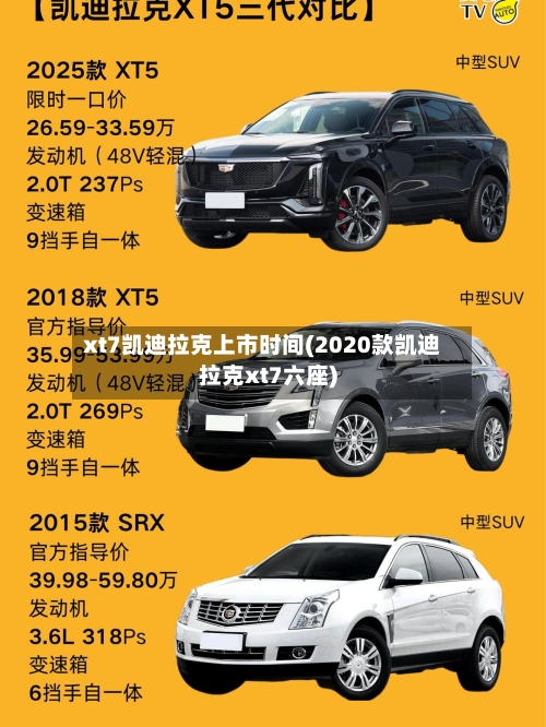 xt7凯迪拉克上市时间(2020款凯迪拉克xt7六座)-第2张图片
