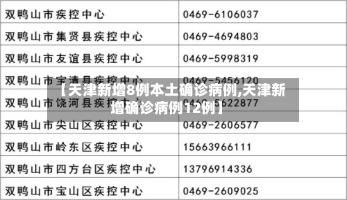 【天津新增8例本土确诊病例,天津新增确诊病例12例】-第3张图片